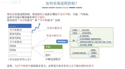 操作系统 bilibili王道考研操作系统课程笔记