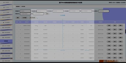 python flask计算机毕业设计基于web的仓储物流管理系统的设计与实现 程序 开题 论文