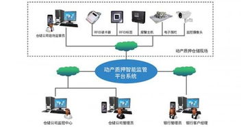 淘好车与三泰智能达成战略合作 赋能车商构建二手车新零售供应链体系