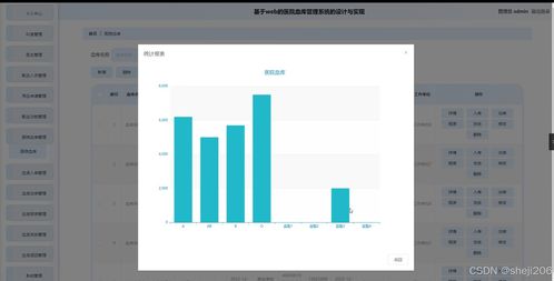 python flask计算机毕业设计基于web的医院血库管理系统的设计与实现 程序 开题 论文